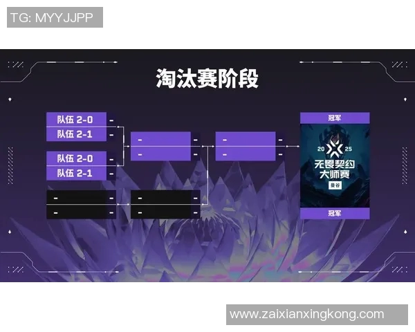 2026电竞新闻V5在世界大师赛中的强势表现分析与战术解读